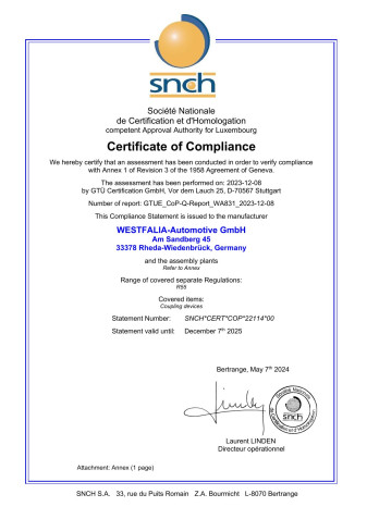 SNCH