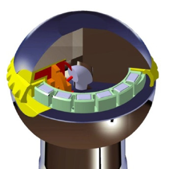 Circular Image